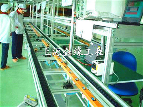 自動(dòng)化改造工程